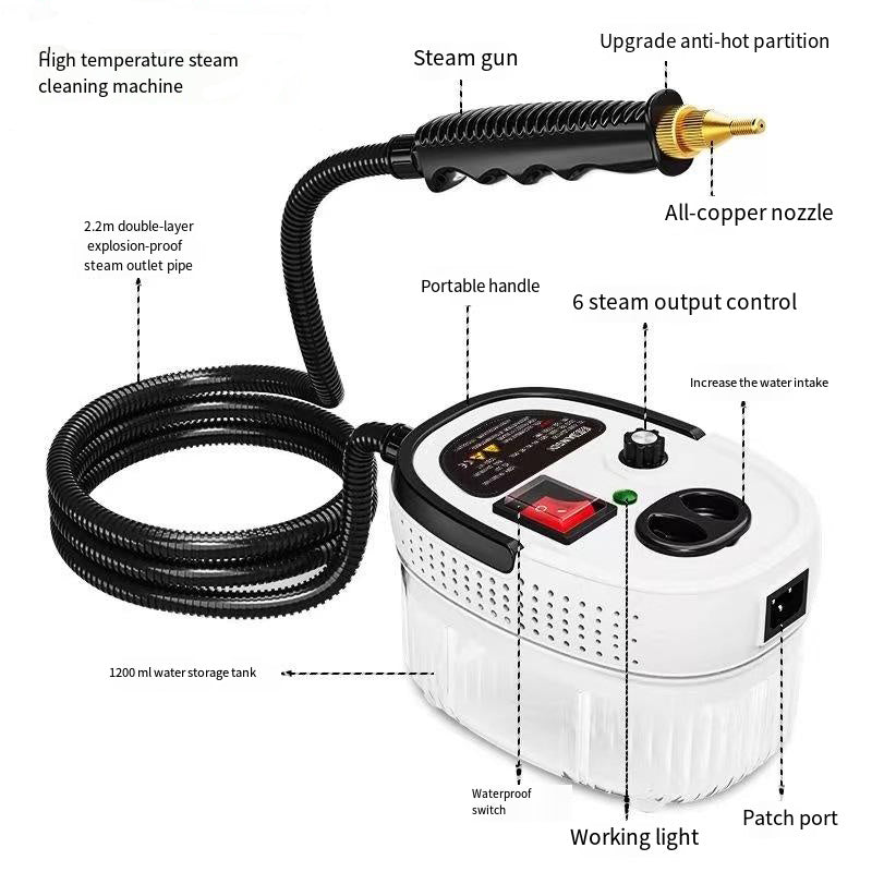 UltraSteam Pro™ High-Pressure Steam Cleaning Machine